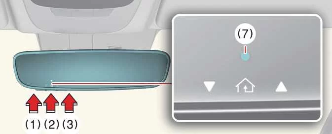 Kia EV6 HomeLink button programming indicator light activation