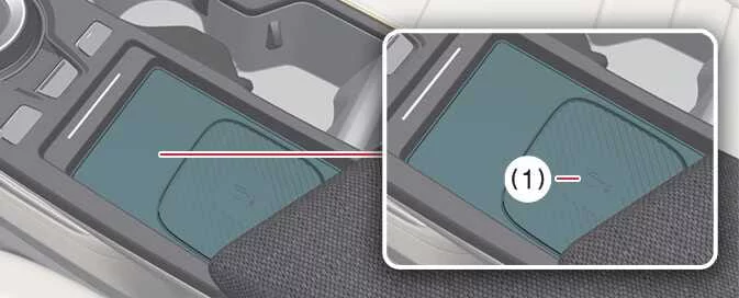 Kia EV6 wireless charging pad used for NFC card key registration
