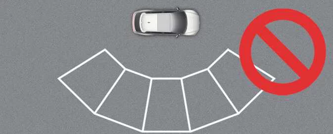 Kia EV6 parked near irregular or non-parallel parking lines